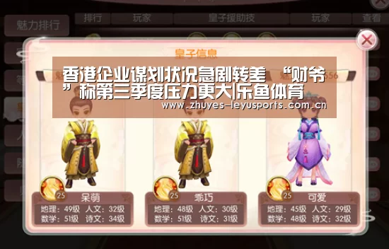 香港企业谋划状况急剧转差 “财爷”称第三季度压力更大|乐鱼体育(图2) 乐鱼中国体育