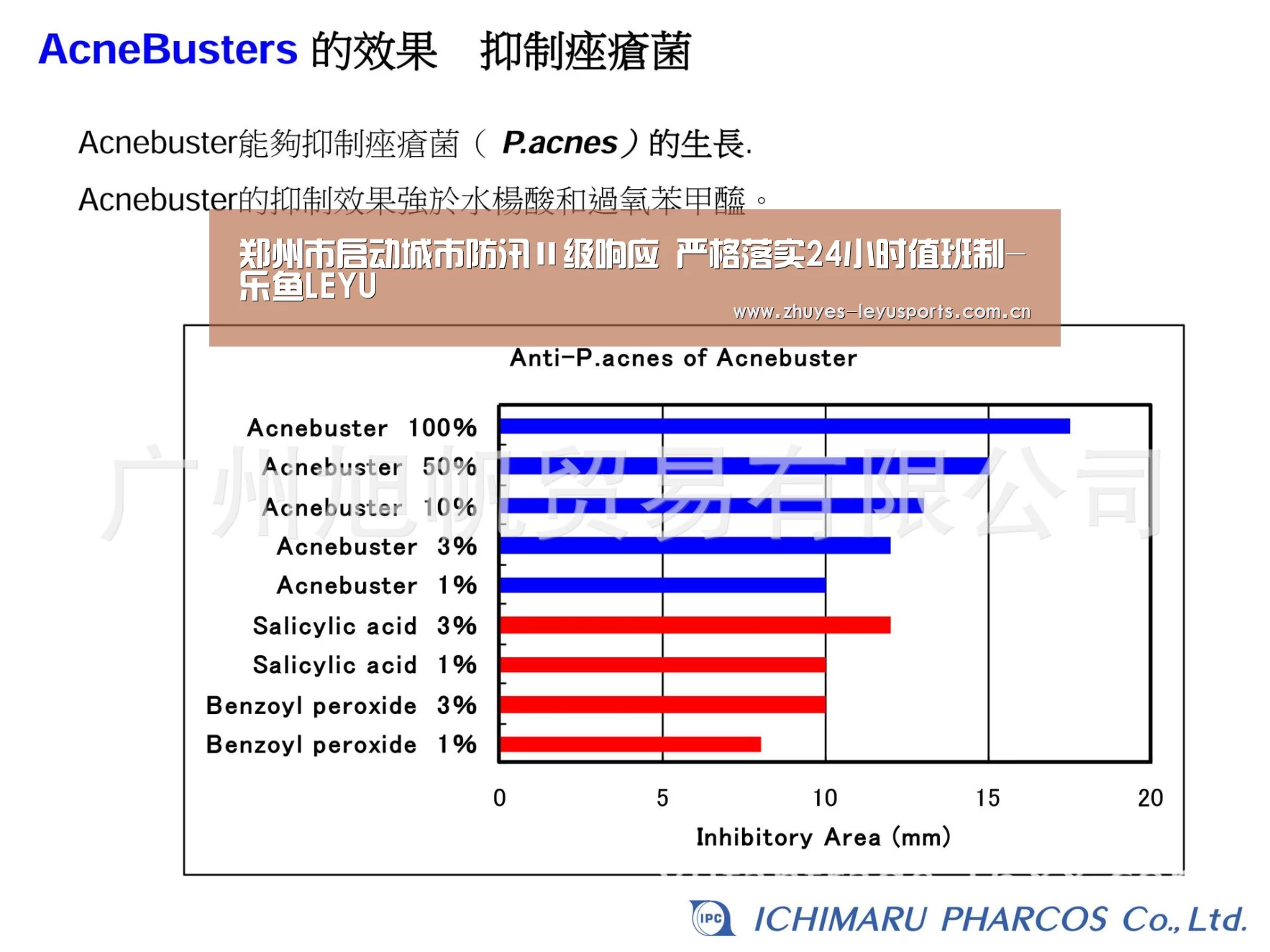 郑州市启动城市防汛Ⅱ级响应 严格落实24小时值班制-乐鱼LEYU(图3) 乐鱼体育