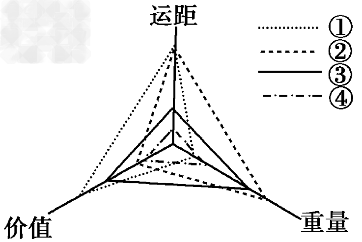 西媒曝阿德搭档宋踢中卫小白处子秀将满10周年|乐鱼体育(图2) 乐鱼网站