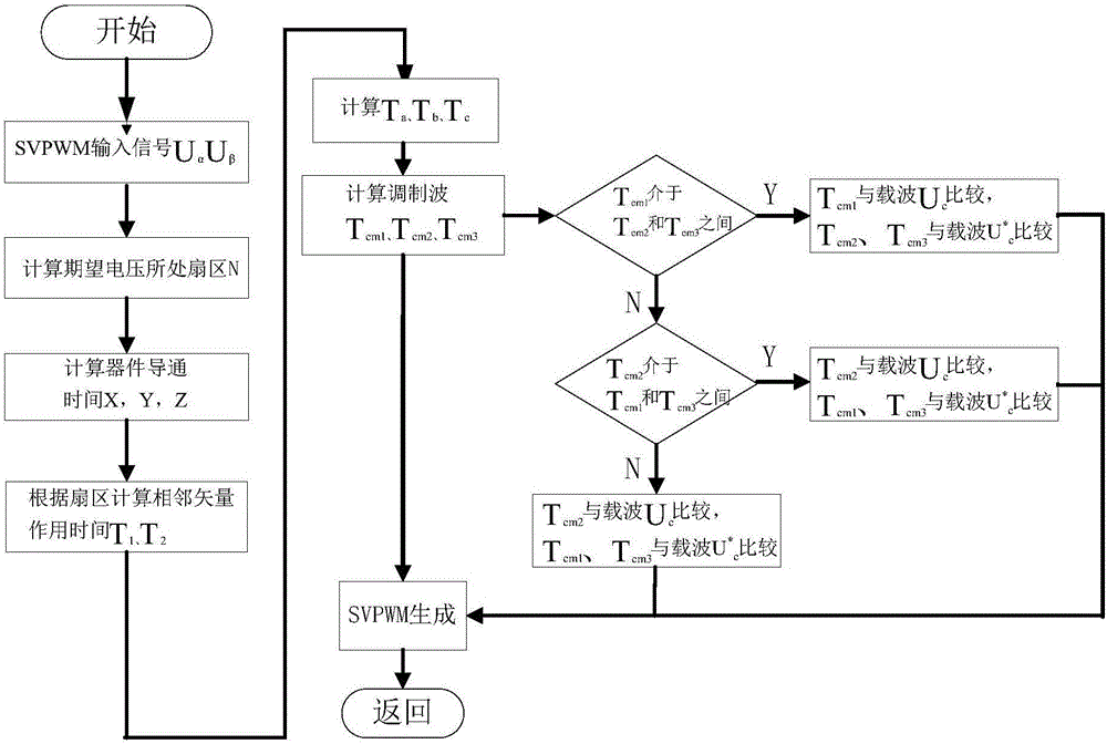 防汛已一级响应 秦淮河大堤却被挖空建高档餐厅?_乐鱼网站(图3) 乐鱼中国体育