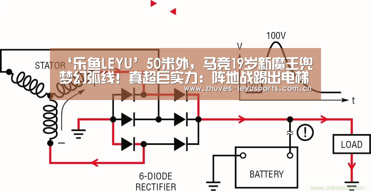 ‘乐鱼LEYU’50米外,马竞19岁新魔王兜梦幻弧线!真超巨实力:阵地战踢出电梯球(图3) 乐鱼中国体育